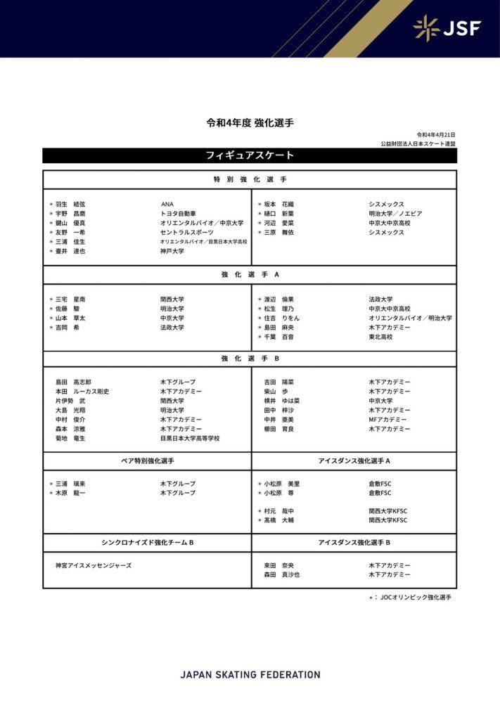 我们做得很好，我们的球员正在回归。